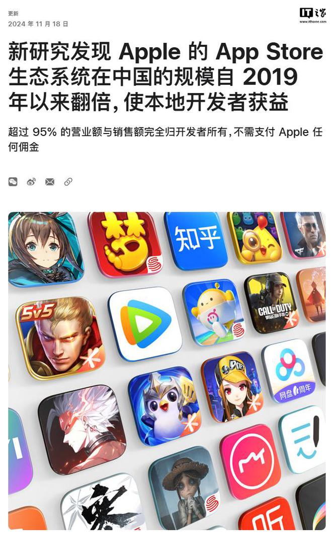 生态系统在中国的规模自 2019 年以来翻倍CQ9电子专用平台苹果：App Store(图1)